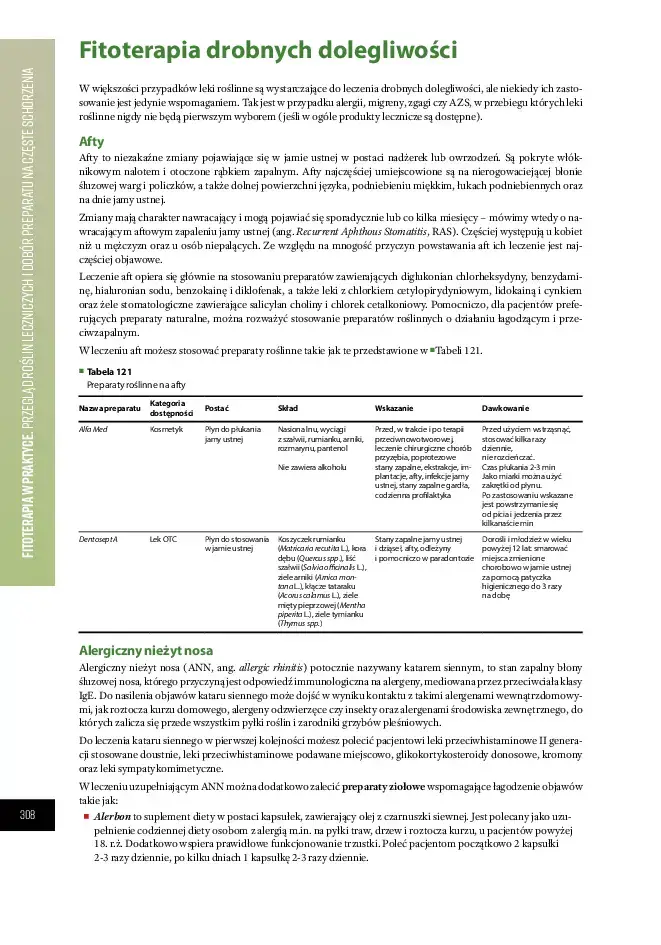 ZIOLO-Spis-tresci_v1-15
