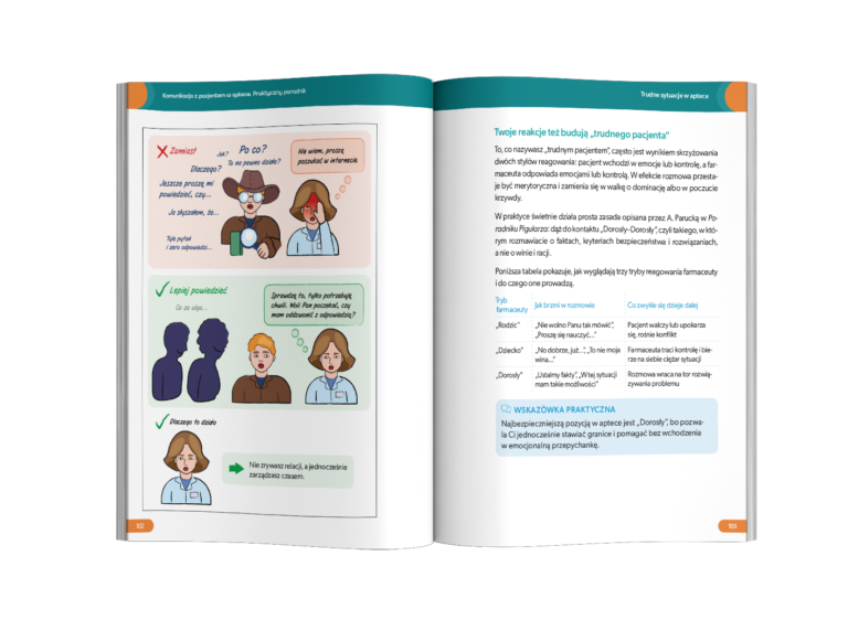 Komunikacja z pacjentem w aptece