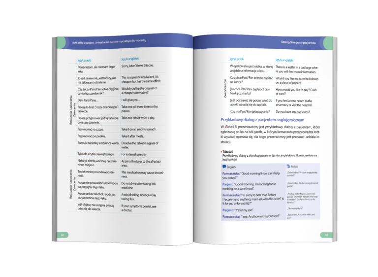 Soft skills w aptece