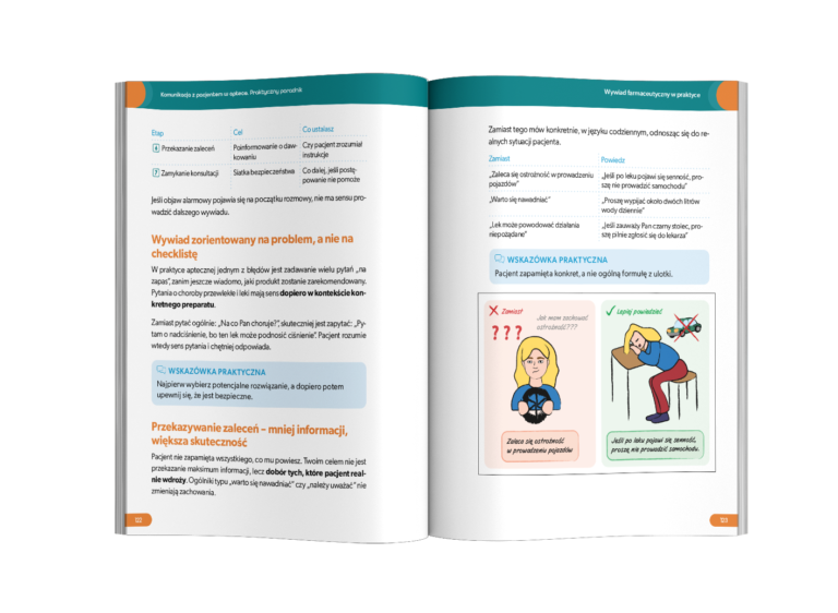 Komunikacja z pacjentem w aptece