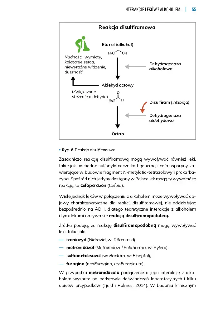 INTEROTC-Spis-tresci_v1-15
